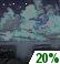 Chance of Rain Chance of Rain
