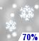 Snow Likely. Chance for Measurable Precipitation 70%